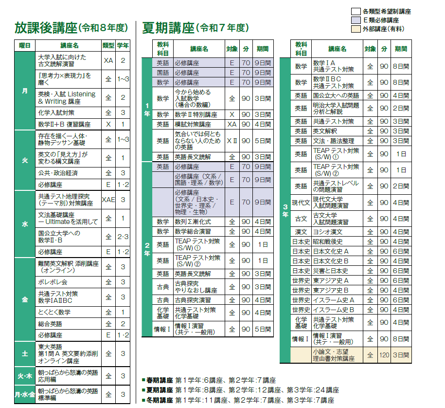 高校 講座